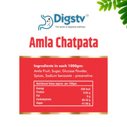 Digstv Amla Chatpata Candy