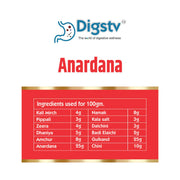 Digstv Anardana Goli