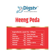 Digstv Hing Peda Goli